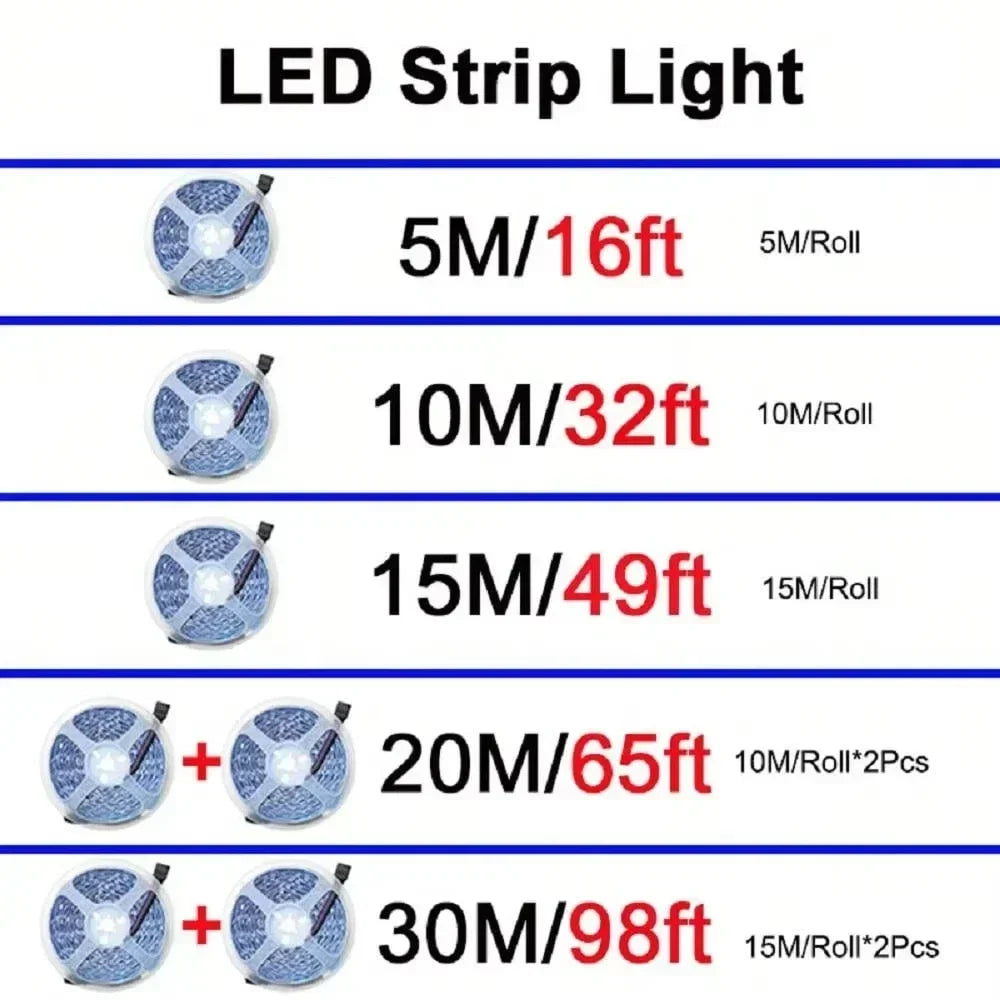 Sd745f7c8a9e14b408b586eb0a53d176dy